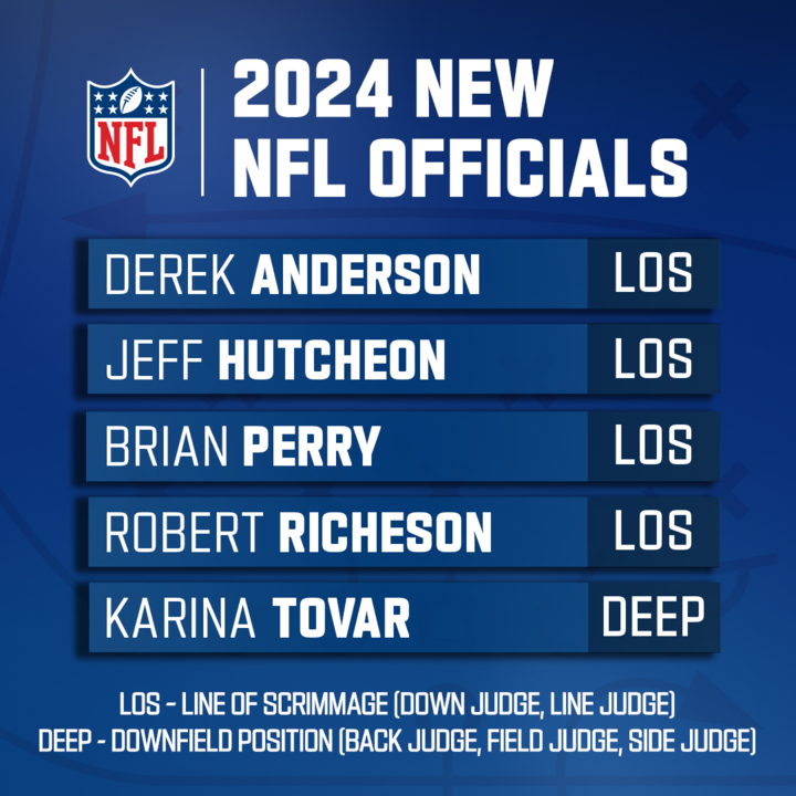 Congratulations to the new @NFL officials for 2024.