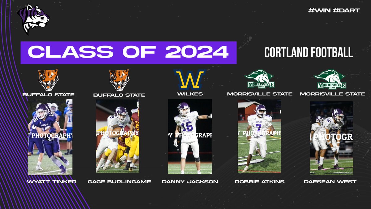 The Purple Tiger Football Class of 2024 is officially complete!

5 guys who bought into a culture, pushed themselves and their teammates everyday and changed a program. 

Proud of each of these guys. Can’t wait to see them CRUSH college ball. 

#WIN #DART