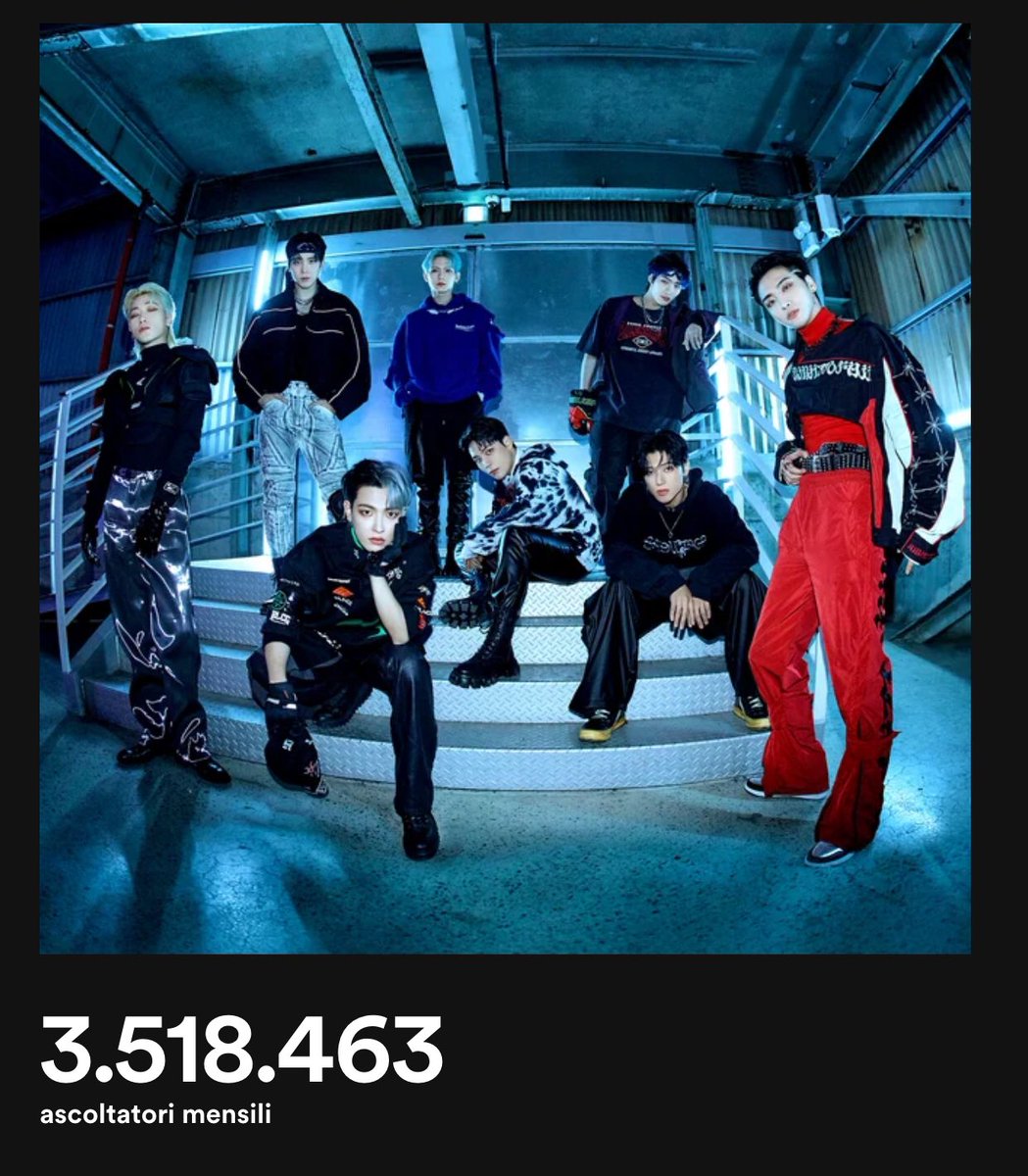 ATEEZ Monthly Listeners (April 17)

• 3,518,463 (+6,485)

#ATEEZ #에이티즈 @ATEEZofficial