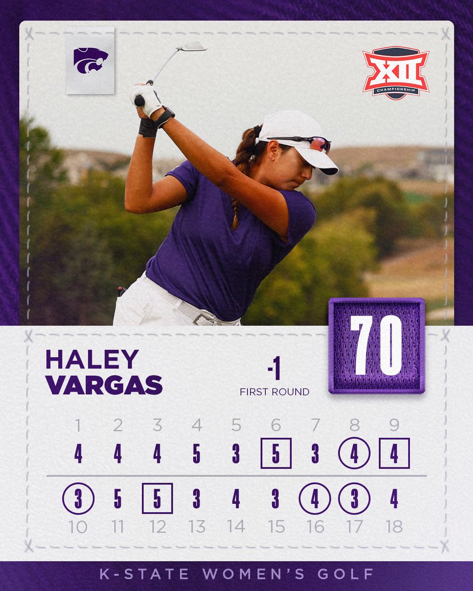 An under-par round to begin the conference championship 😼 📊 k-st.at/3Q4DeHb #KStateWGOLF