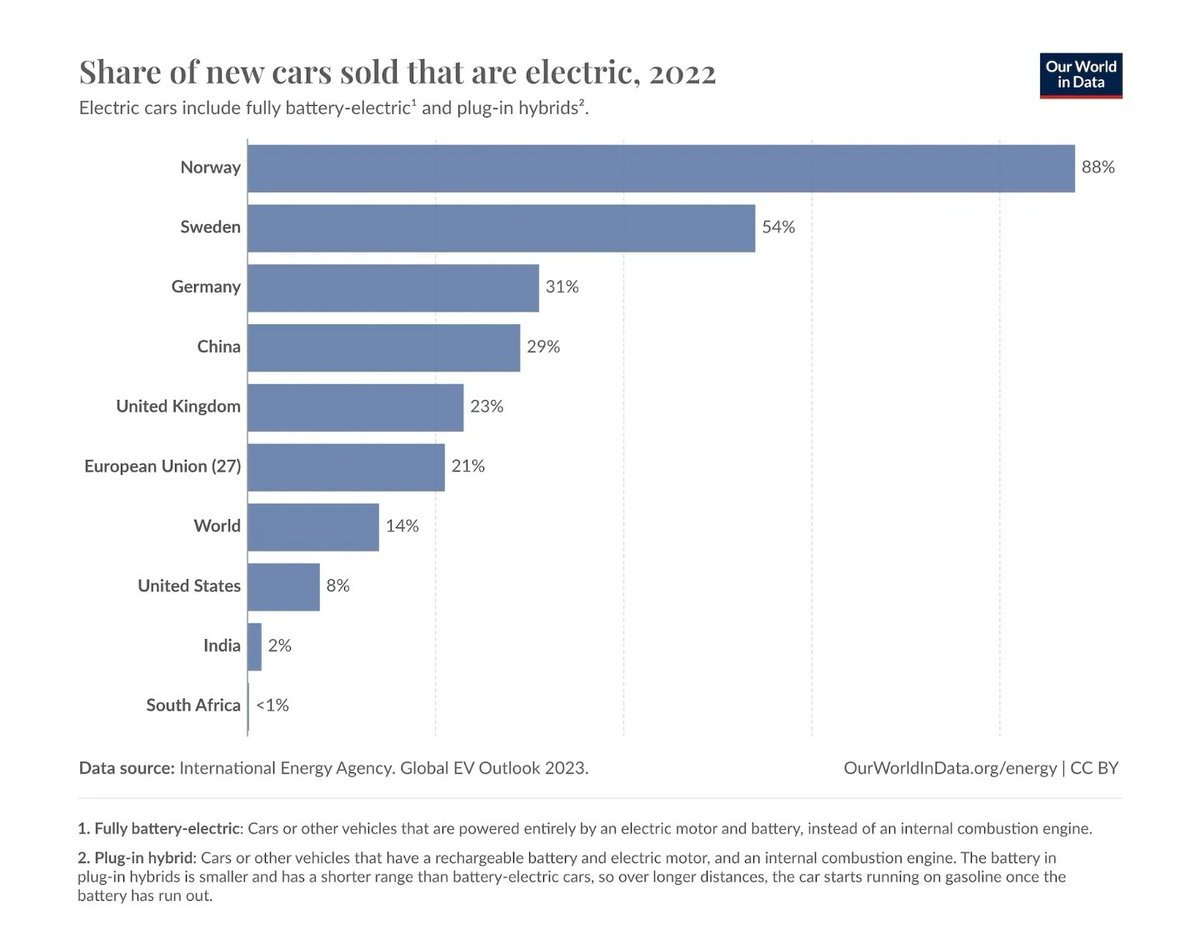 CryptoMcFly2030's tweet photo. @GovEvers THE PEOPLE OF WISCONSIN DONT WANT EVs
WISCONSINITES DO NOT APPROVED.
STOP IGNORING THE PEOPLE AND LISTEN!
ELECTRIC VEHICLES ARE FOR THE RICH
#WEALTHTRANSFER #BROKENOMICS https://t.co/c98hEit0Gx