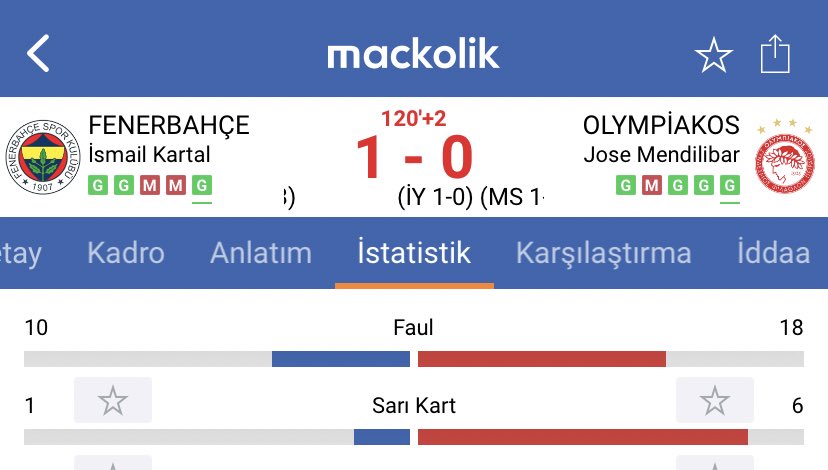 Şöyle komik istatistiklerle algı kasmayı bırakırlar umarım. Dediklerine göre Olympiakos maks 2 sarı kart almalıydı.🤦🏻‍♂️