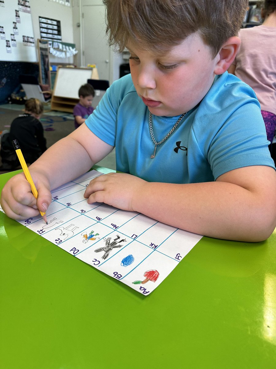 Miss_DiFelice's tweet photo. A big round of applause for our Year 2 champs mastering the ABCs! Their creativity soared as they brainstormed words for each letter and decoded sounds with ease!  @sttcatholic https://t.co/mjx3RBMthz