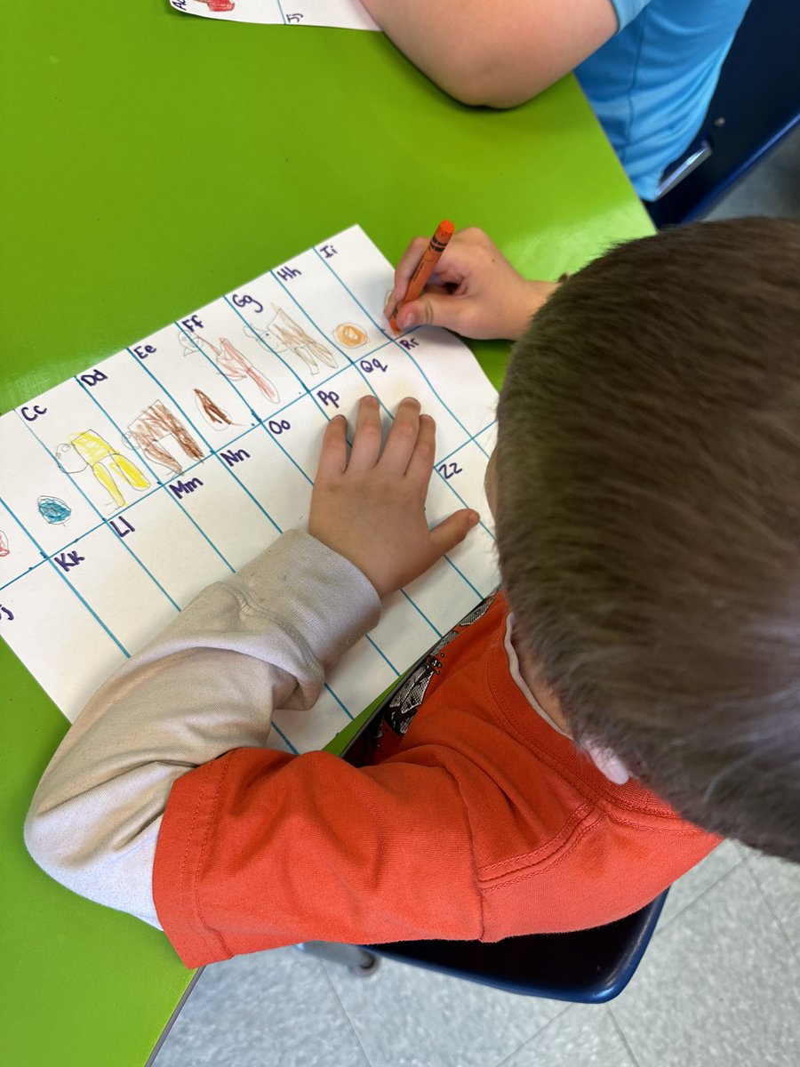 Miss_DiFelice's tweet photo. A big round of applause for our Year 2 champs mastering the ABCs! Their creativity soared as they brainstormed words for each letter and decoded sounds with ease!  @sttcatholic https://t.co/mjx3RBMthz