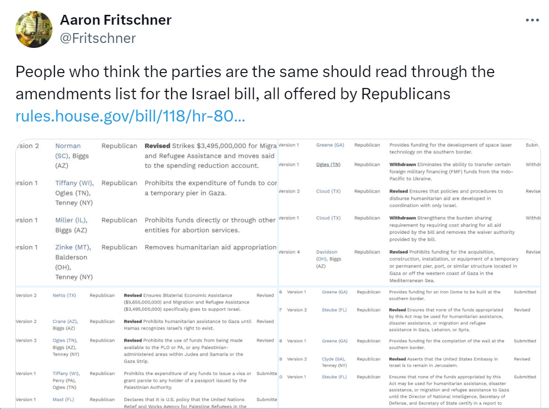 It appears that Republicans really, REALLY do not want to provide humanitarian assistance to Gazans. bluevirginia.us/2024/04/thursd… h/t @Fritschner