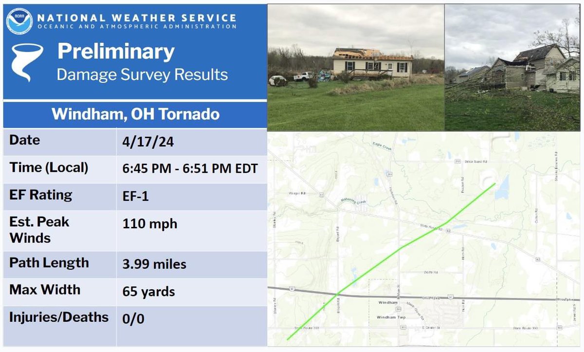 Two tornadoes have been confirmed by the NWS across Northeast Ohio from yesterday's storms. Scattered wind damage and reports of large hail also occurred. #ohwx