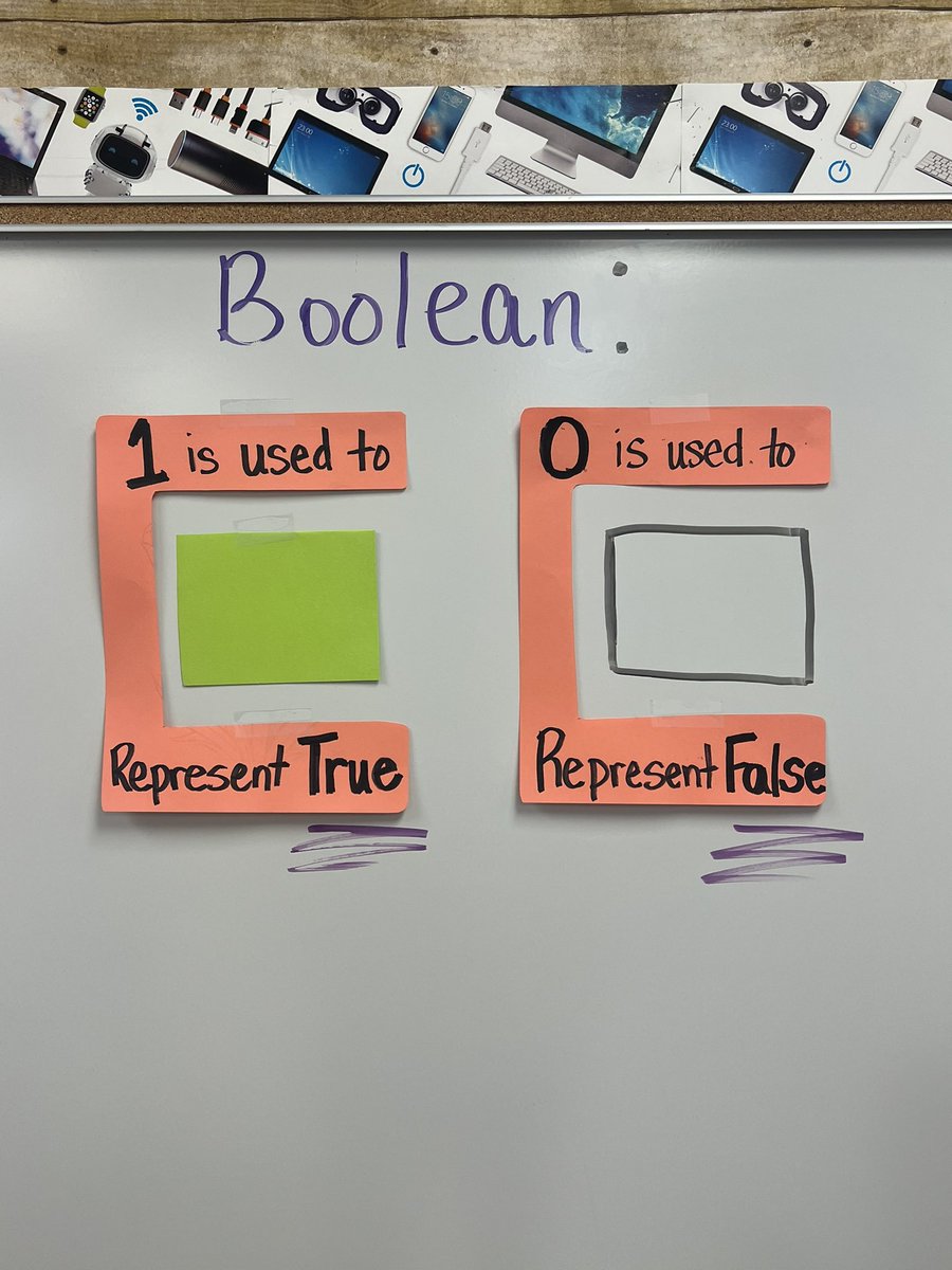 MsGllopez's tweet photo. Let’s give today’s 3rd graders a shout-out! Way to conquer our coding concept of Boolean! https://t.co/tEG8w91UJb