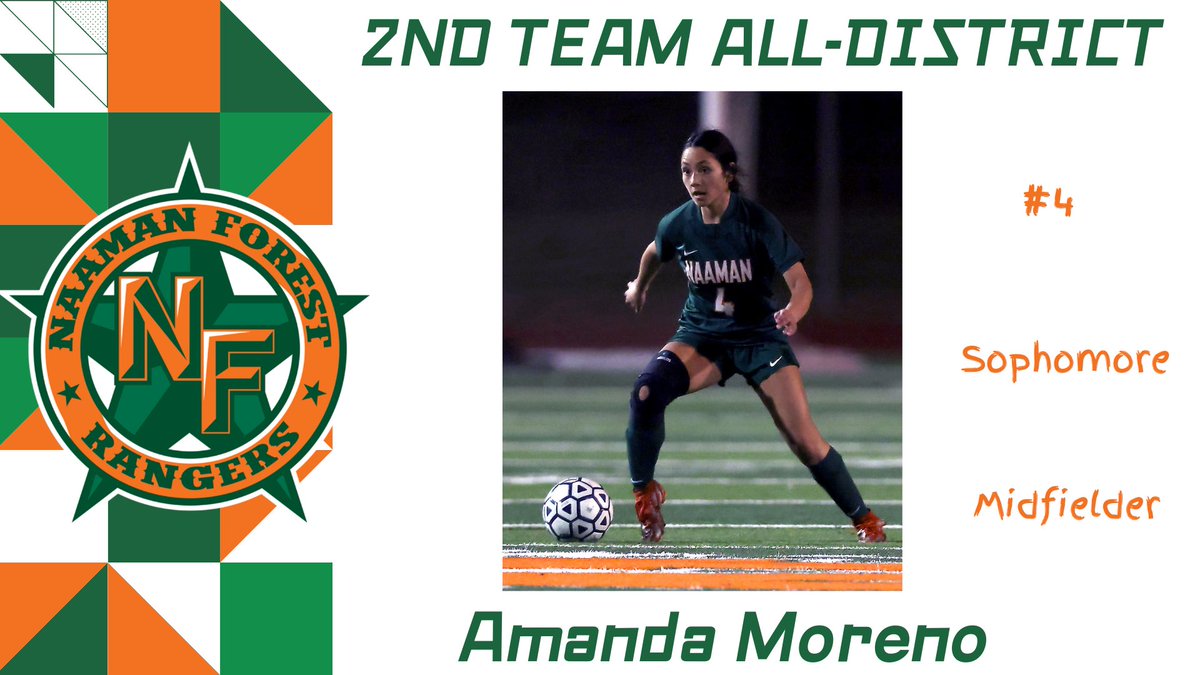 Congratulations to Mandy Moreno for earning Second Team All-District honors!! She carried us despite not being 100% all season…nothing was keeping her off the field!! #nolimits