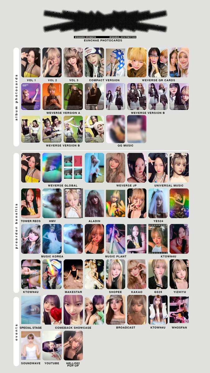 180424 - LE SSERAFIM EASY PHOTOCARD TEMPLATE - Eunchae - added