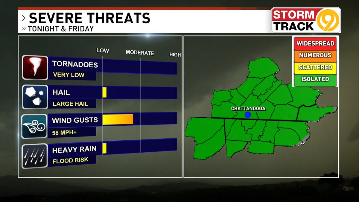 StormTrack9Dave tweet picture