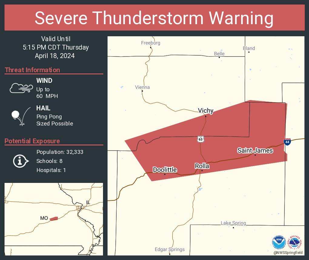 Severe Thunderstorm Warning continues for Rolla MO, Saint James MO and Doolittle MO until 5:15 PM CDT