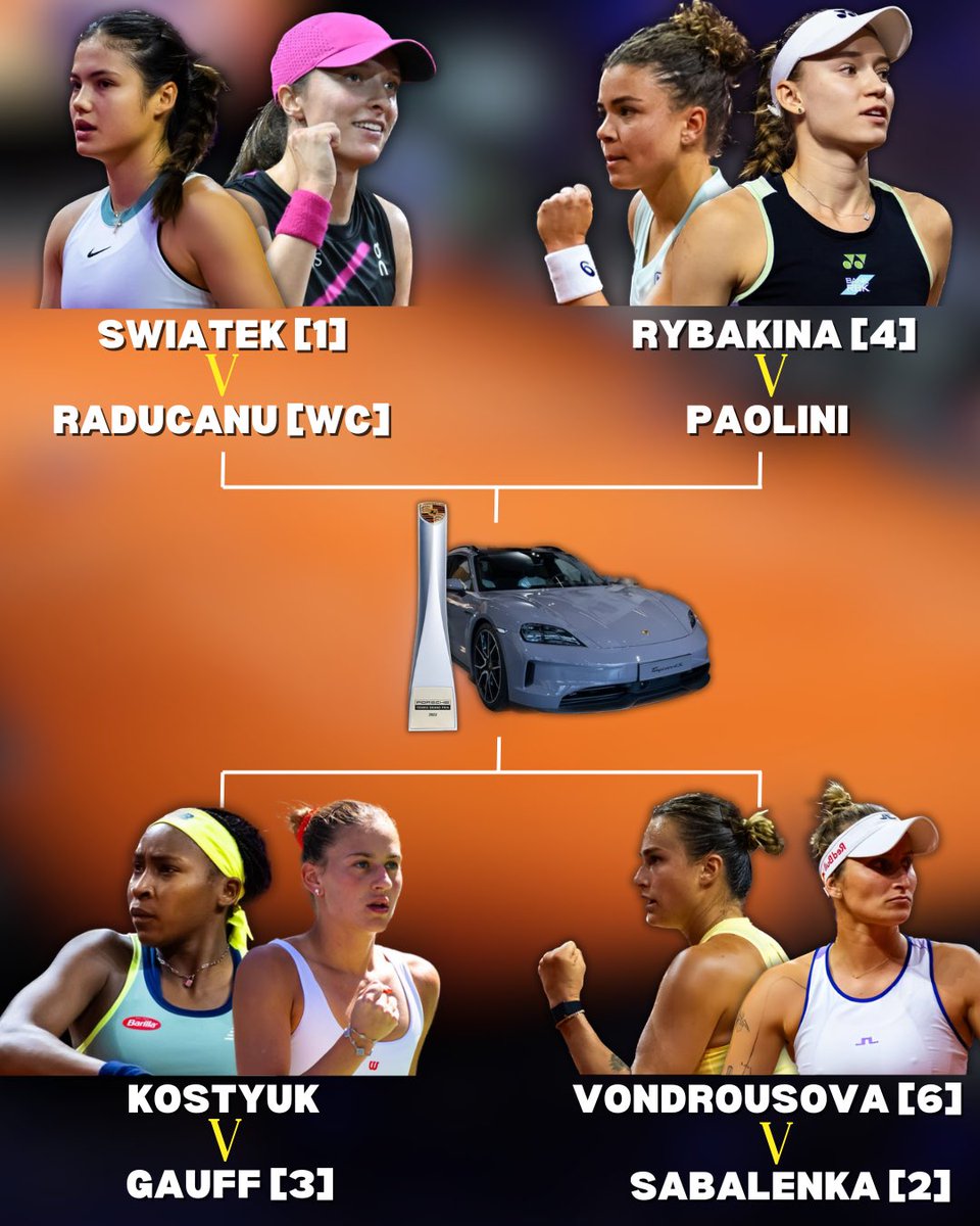 Stuttgart WTA 500 | The Quarterfinals🏆