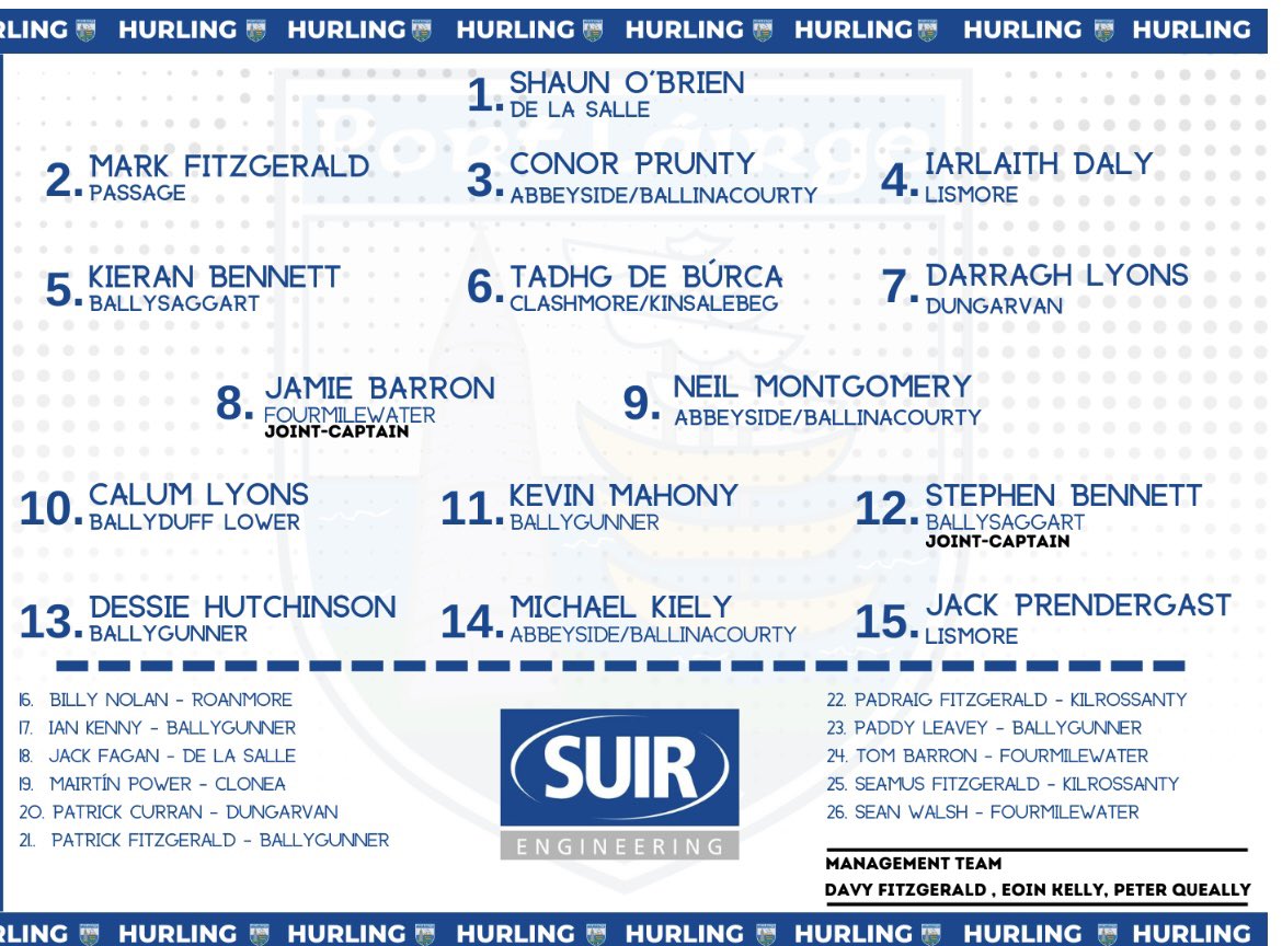 Waterford team v Cork. Calum Lyons named. #GAA