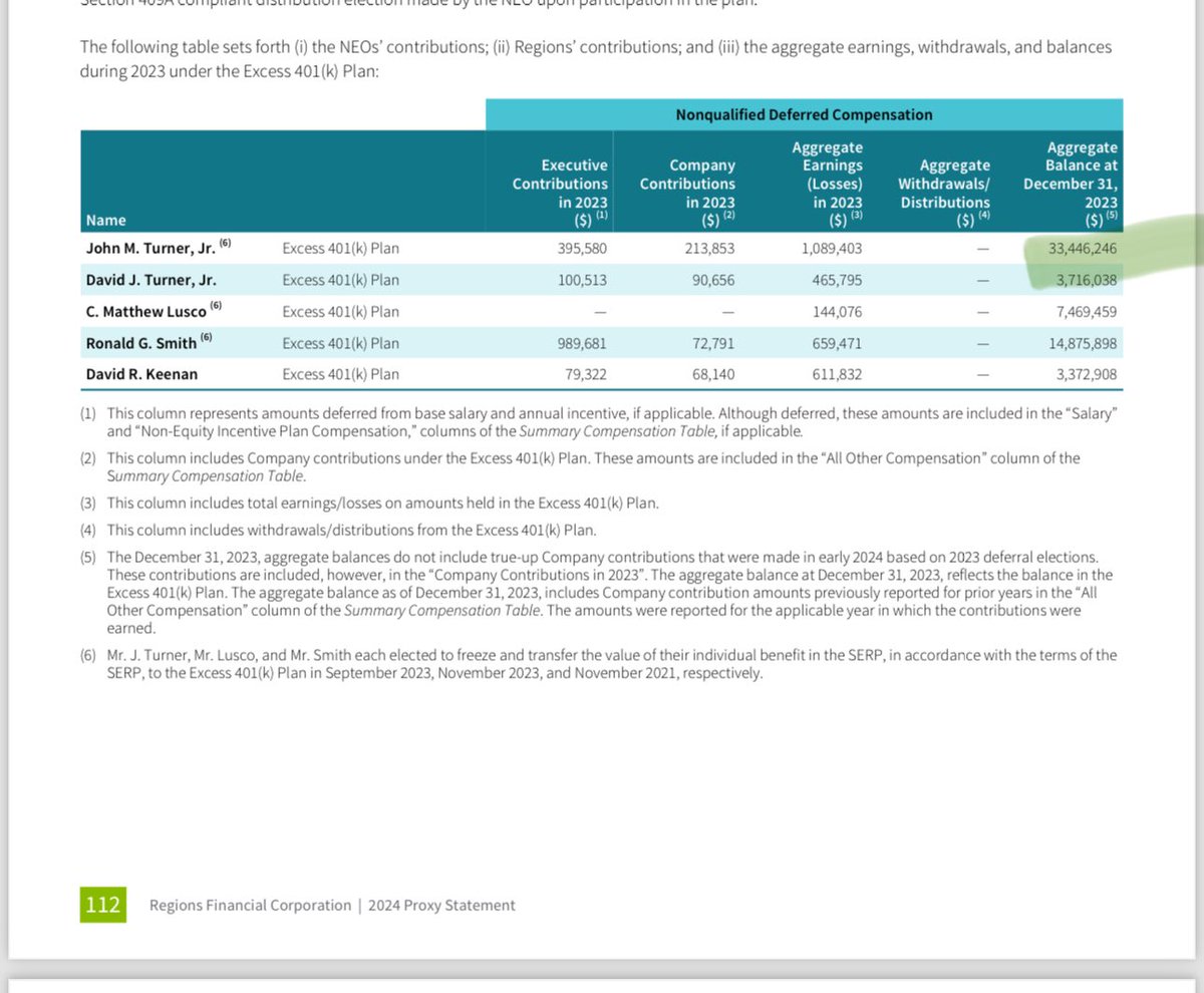 OurBank3 tweet picture