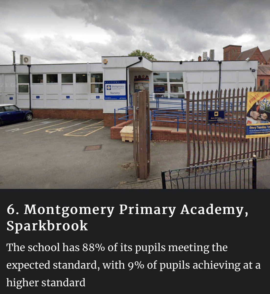 Lea_Forest_Lift's tweet photo. Great to see 3 of our @AETAcademies #TeamMids schools featured here in Birmingham’s best performing primary schools (ranked by academic attainment):
3rd = @lea_forest_aet
6th = @MontyAcademy
17th = @PercyShurmerAET
https://t.co/bc0iPHk108 https://t.co/Do3J1Lr8NL