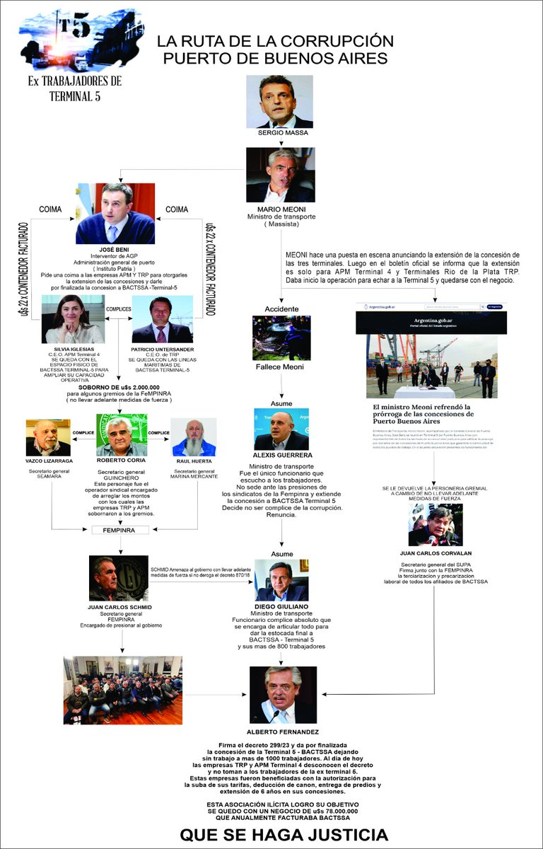 manuelojeda44's tweet photo. @edufeiok Acá esta la corrupción en su estado puro. https://t.co/2cJJ1O31Ei
