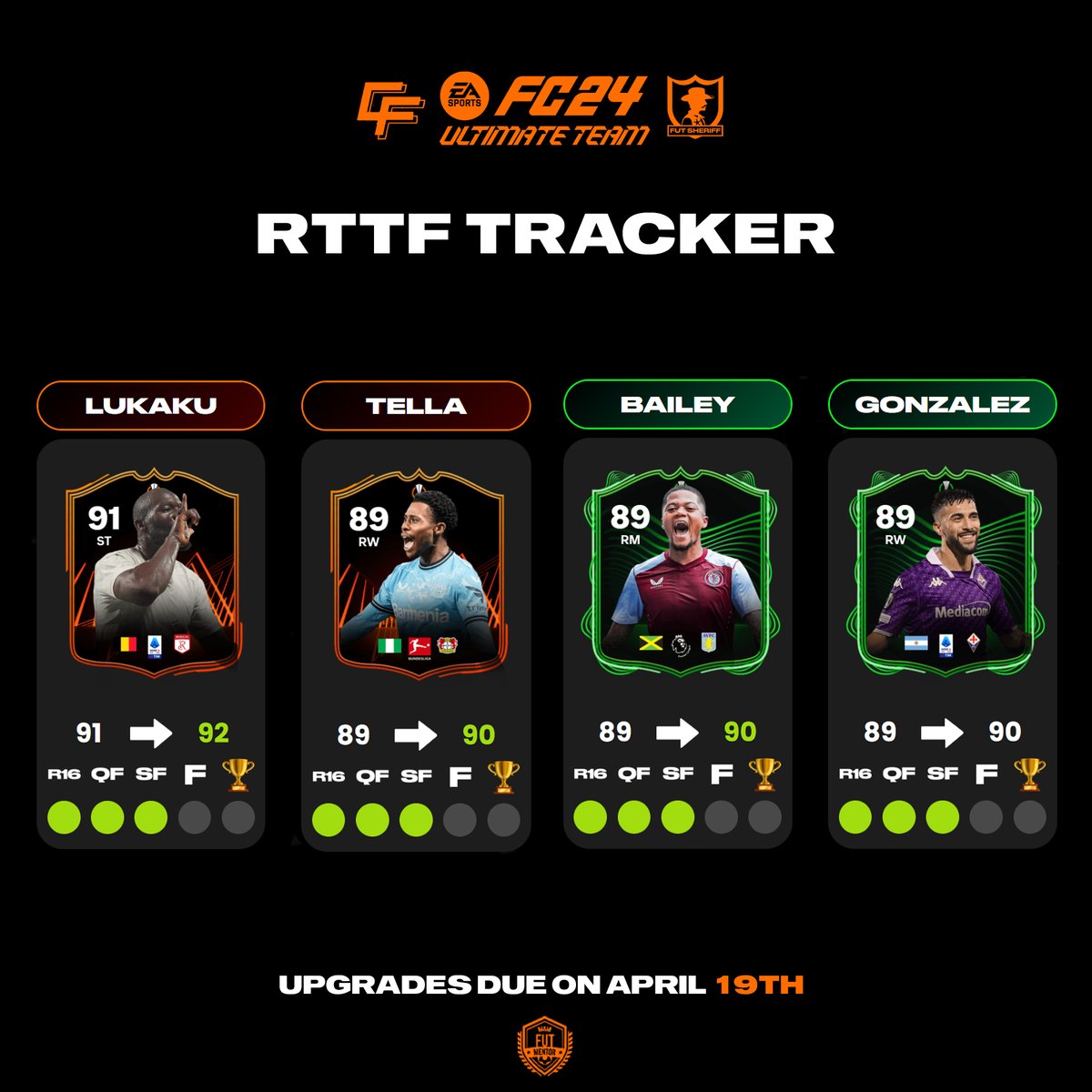 Europa & Conference League Semi Finals teams are in ✅ Check all here: morefut.com/trackers/rttf/ Follow @FUTMentor, @Criminal__x & @FutSheriff 👏