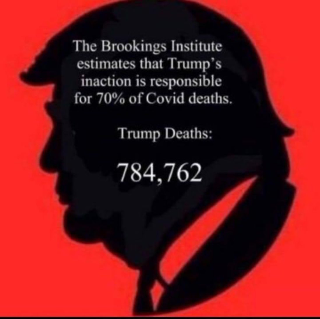 Stupid Donald Trump’s incompetence caused over 780,000 unnecessary Covid-19 deaths. And the GOP wants him back in office!