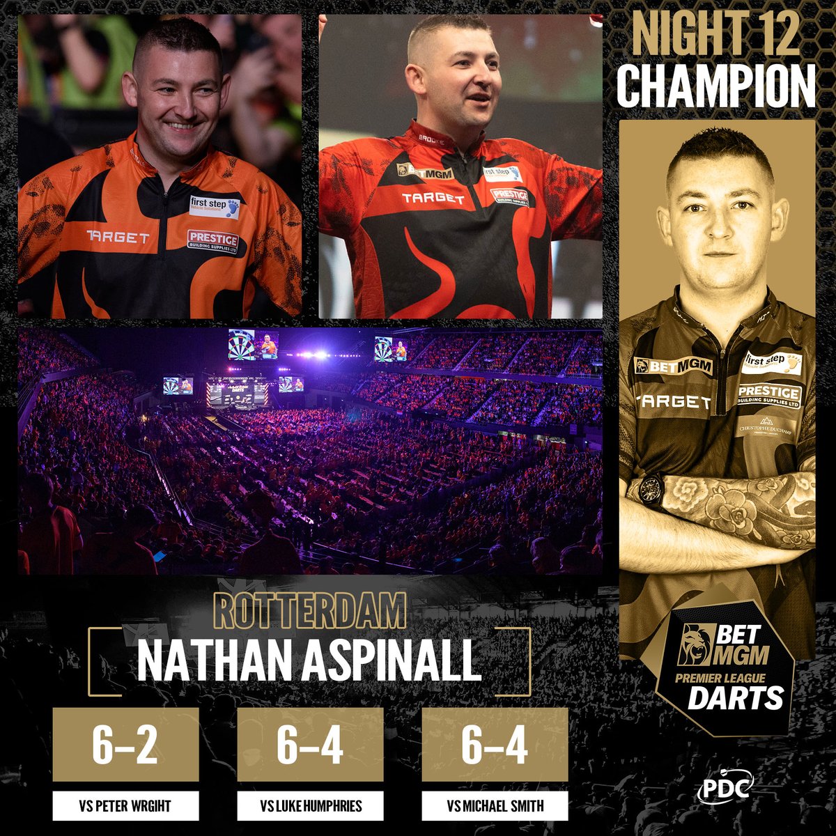 Back-to-back Champion in Rotterdam... 🇳🇱 Nathan Aspinall picks up his second nightly win in the 2024 Premier League 💪