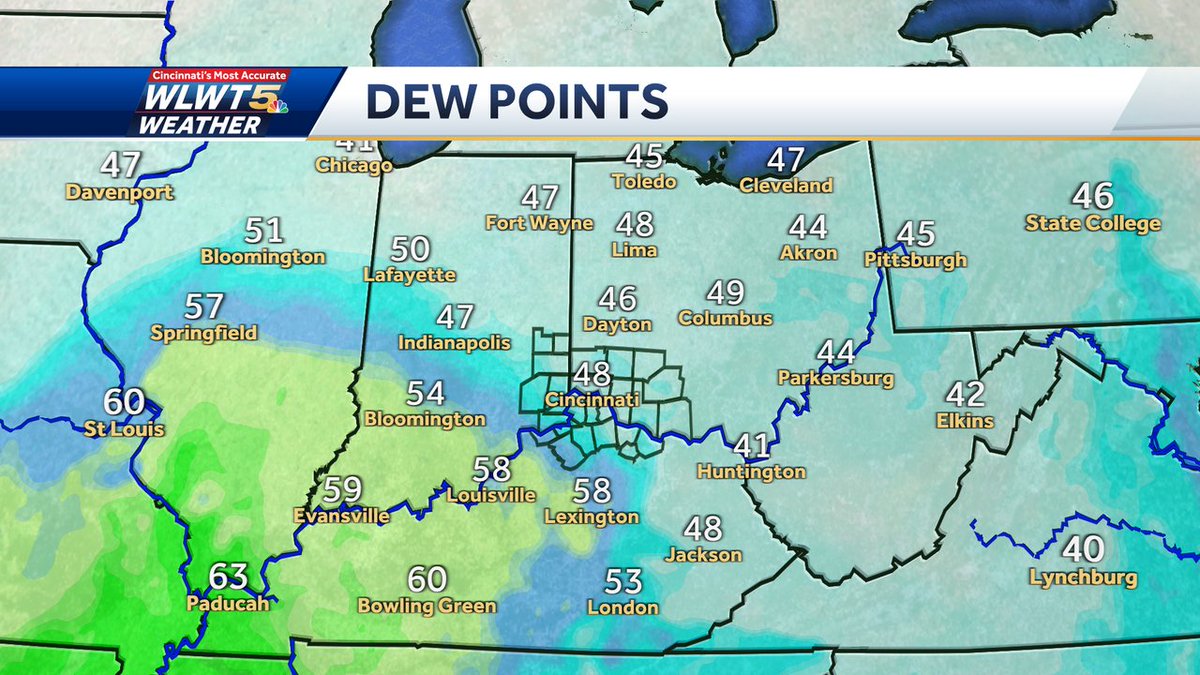 #Cincinnati Severe threat greatly limited tonight because storms will run out of 'fuel' coming east after midnight. Dewpoints in the 40s/low 50s not supportive. Greater threat farther west where dewpoints are near 60 or higher. #wlwt #wlwtweather #mostaccurate13 #Cincywx @wlwt