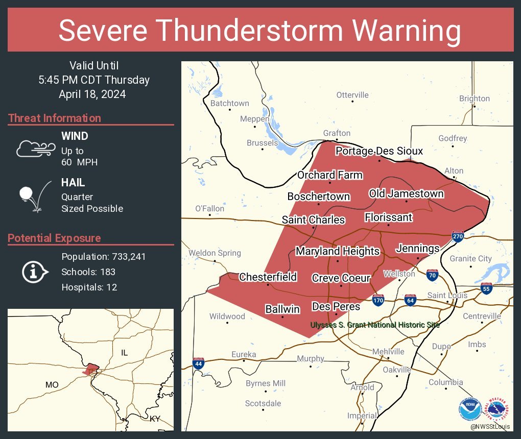 LimWeather's tweet photo. #SevereThunderstormWarning for W #StLouis metro incl #StCharles, #StPetersMo, #Florissant, #Chesterfield cities!
#TakeCover now!
#Wxtwitter #SPC #SevereWX #Hail #Wind #MOwx #STL #STLwx https://t.co/k1EoaSNOvL