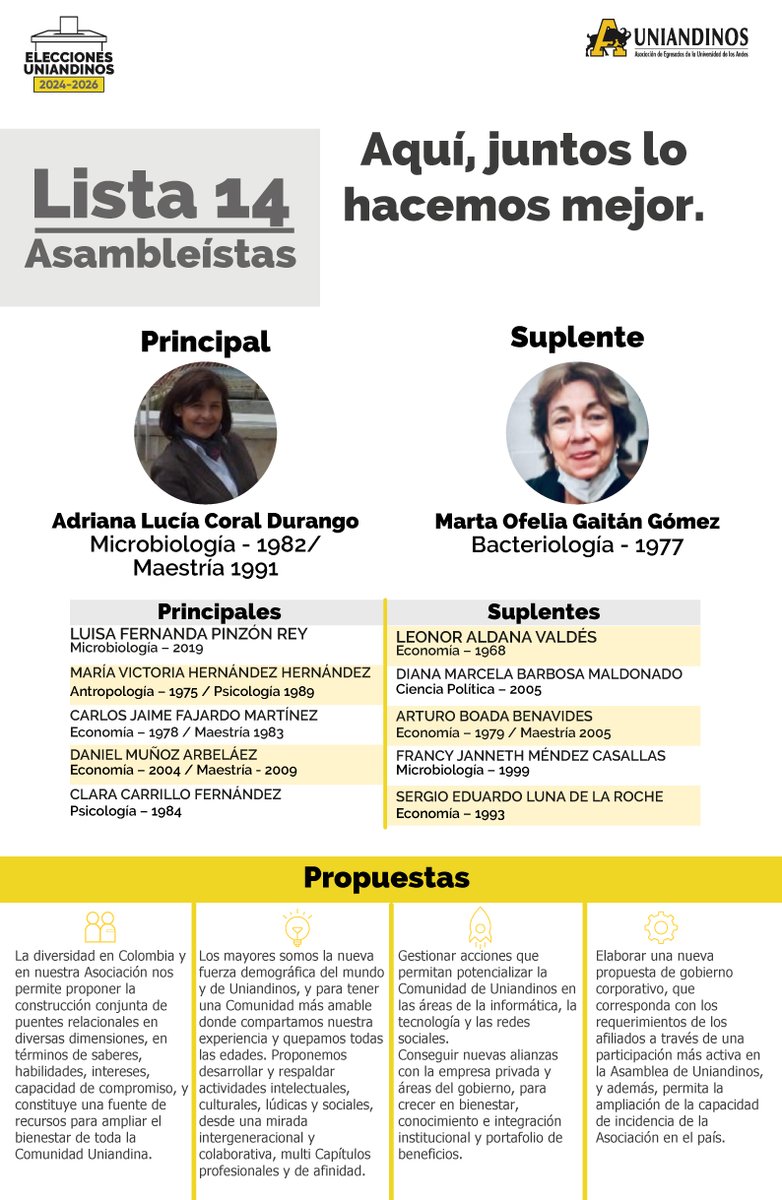 Elecciones Uniandinos 2024-2026 | Desde el Capítulo Ecoandinos expresamos nuestro apoyo a la Lista 2 de Presidencia, a la Lista 12 de Junta Directiva y a la Lista 14 de Asambleístas. 

Conoce cómo votar aquí: elecciones.uniandinos.org.co