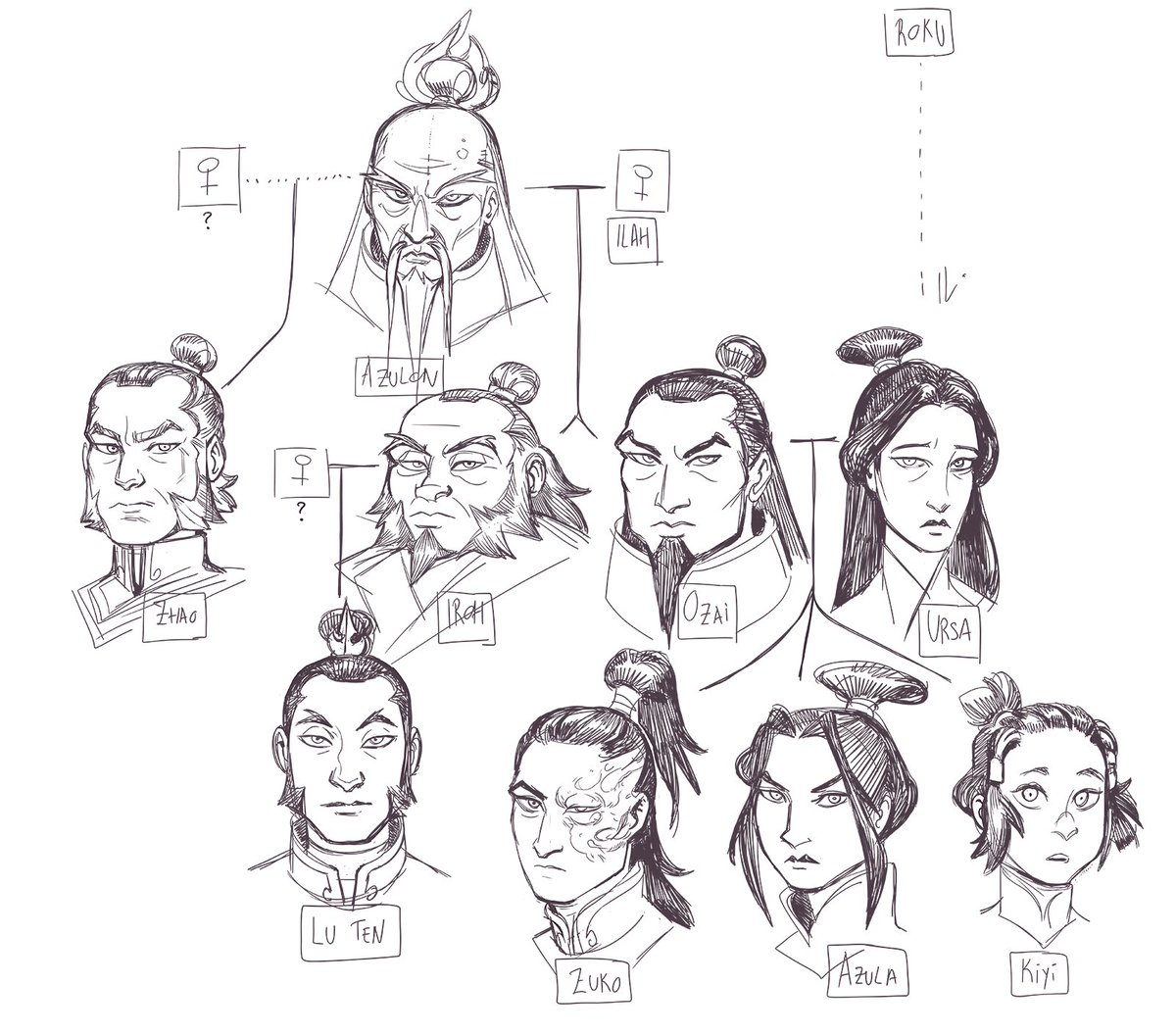#atla includes headcanons 