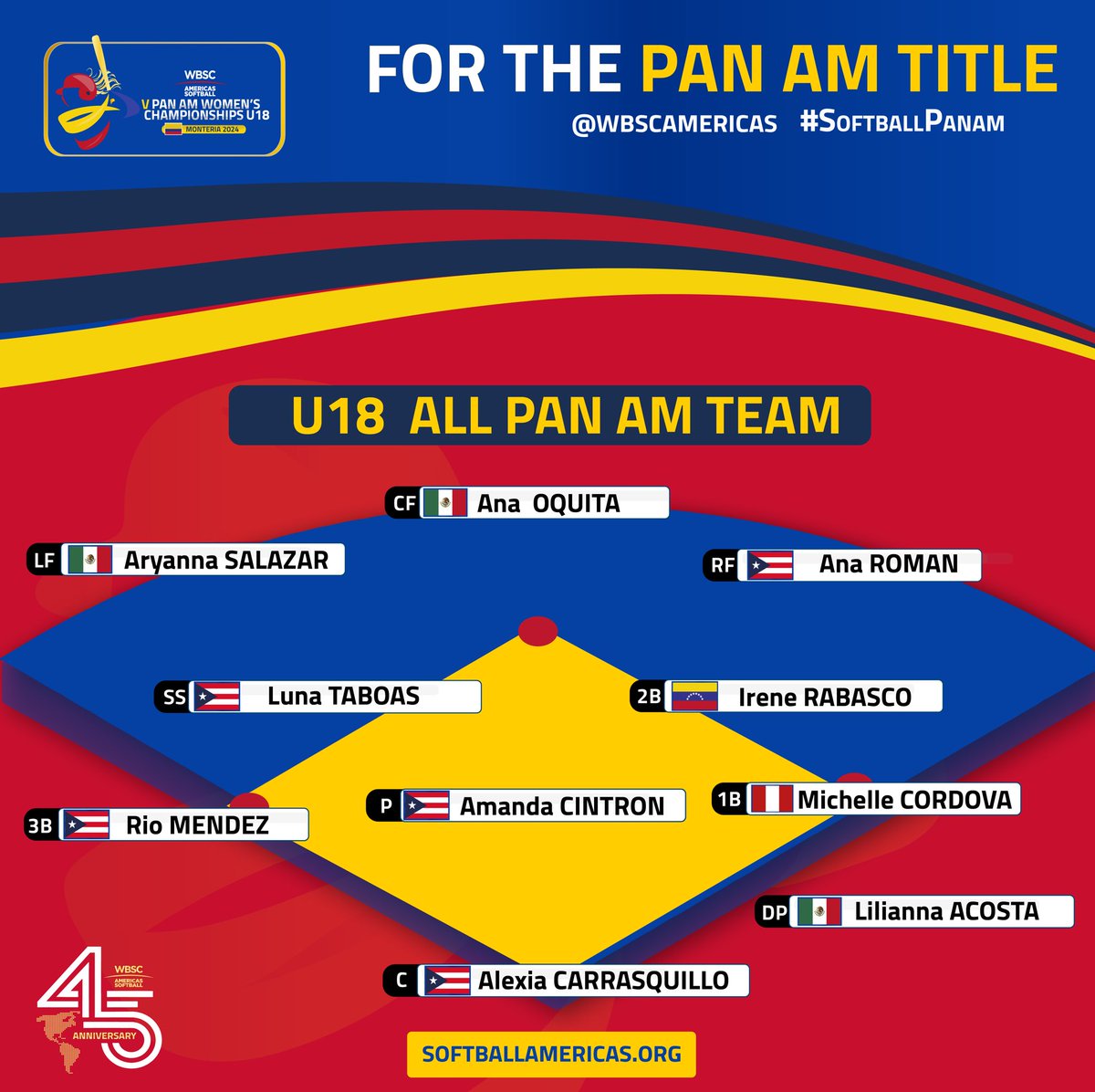 🥎🌎🔝 Check out your @wbscamericas U18 All-Pan Am Team #U18womensPanAm 🇨🇴 🔥 #softballpanam #wbscamericas #softballamericas