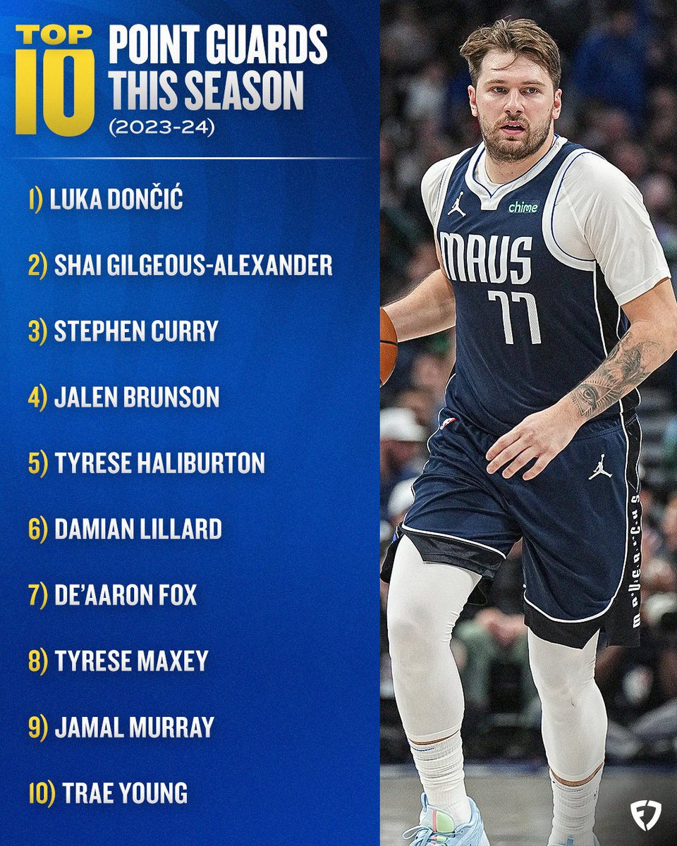 Luka Doncic was unreal this season 💪 Do you agree with the rest of this list? 🤔