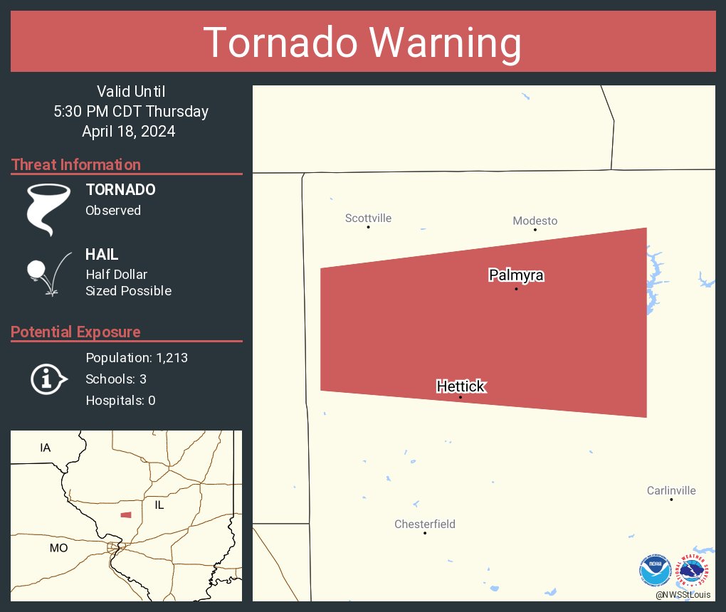 Tornado Warning continues for Palmyra IL and  Hettick IL until 5:30 PM CDT
