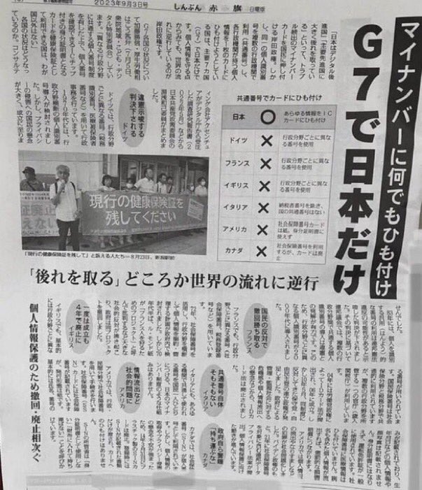 nomorenukeinjap's tweet image. 人間に生涯不変の番号付ける時点で
人権侵害なんですよ。マイナンバーなんて廃止しかない🔥