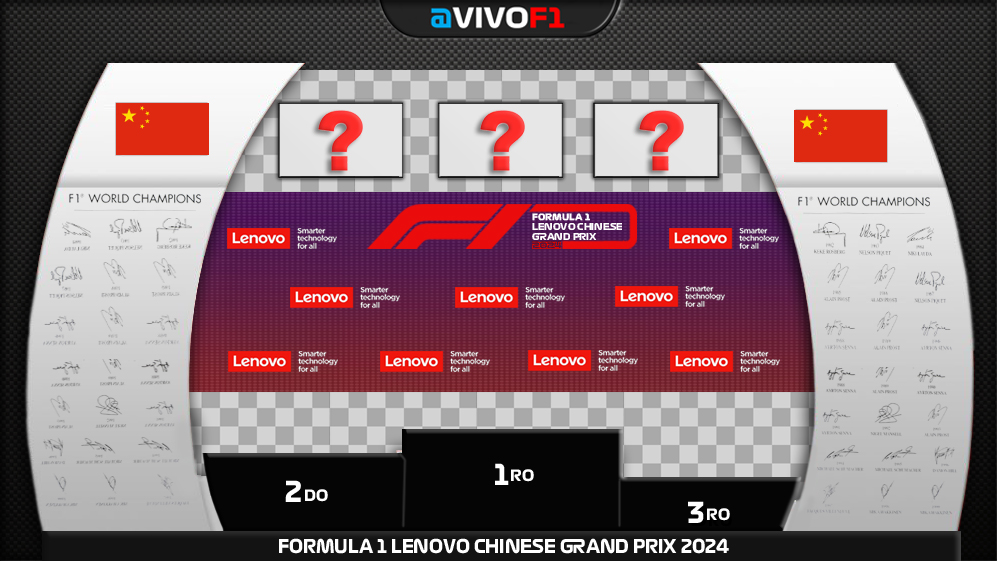 🏁 Vivo F1 tweet media