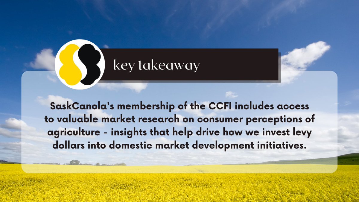 On Tuesday, SaskCanola's Exec Director attended the Canadian Centre for Food Integrity's (CCFI) Annual General Meeting. Visit our market development overview page for more info: saskcanola.com/market-develop… #CdnAg #SaskAg #canola