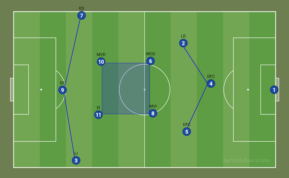 GWB ESPORTS tweet media