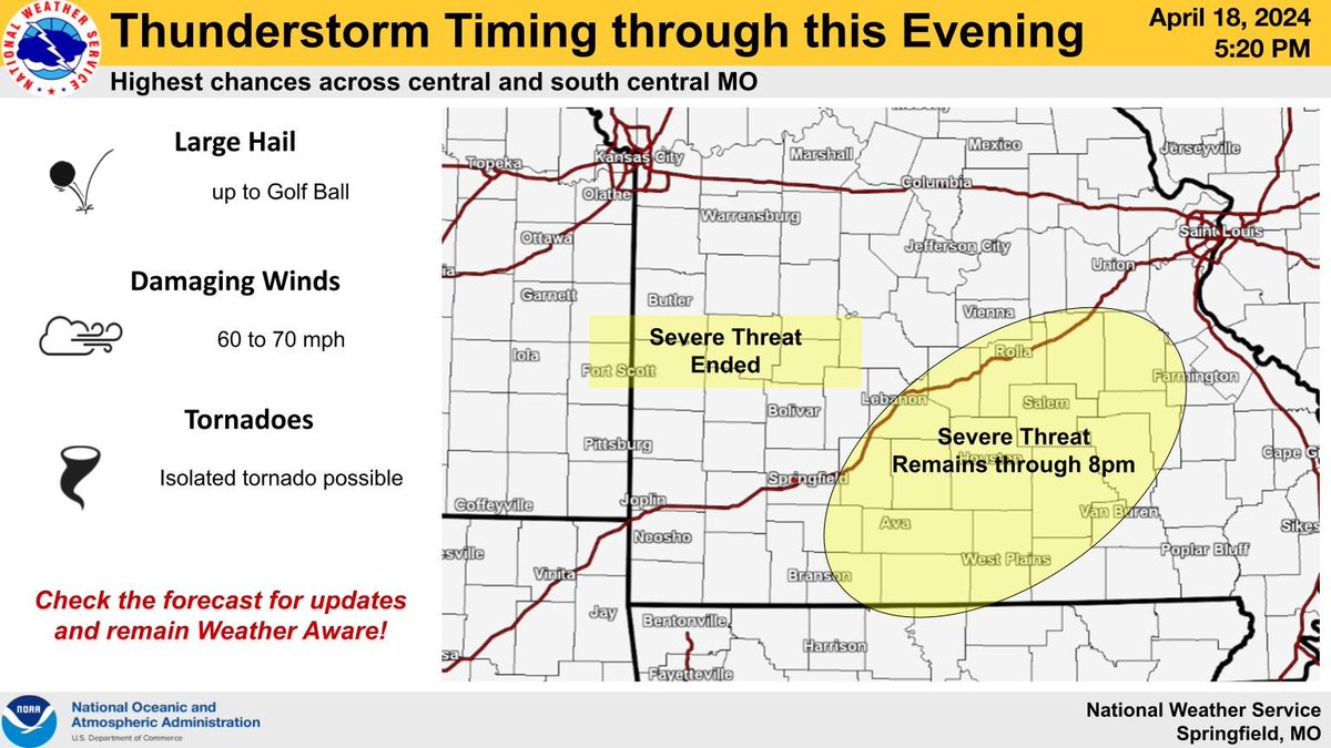 The threat for severe thunderstorms continues mainly to the east of Springfield through 8pm. Areas west and north of Springfield are now in the clear from any severe threat. Large hail and damaging winds continues to be the most likely threats. #sgf #mowx #ozarkswx #midmowx