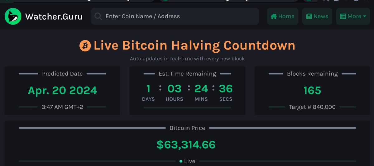 #BitcoinHalving Countdown: Auto updates in real-time with every new block of #Bitcoin. By @WatcherGuru: watcher.guru/bitcoin-halving #halving