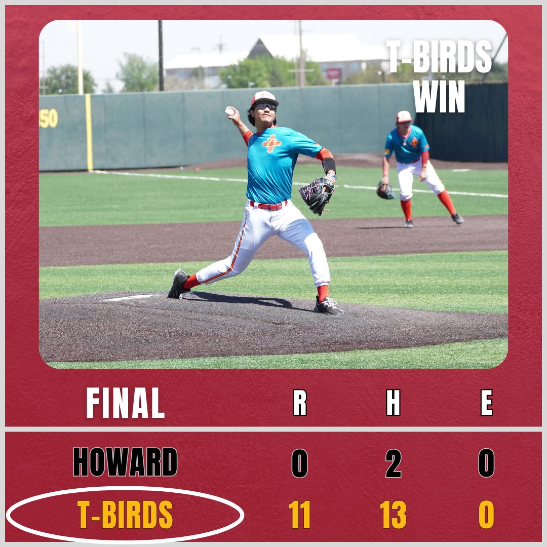 The T-Birds shutout the Hawks in back-to-back games today to improve to 34-10 (22-4) on the season. Donovan Becerra pitched a complete game over five innings of play allowing two hits and striking out five! #FeelTheThunder