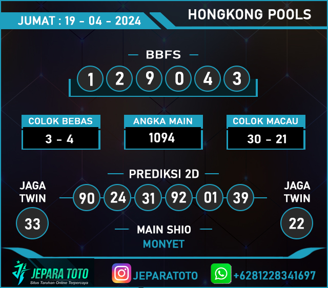 Prediksi HONGKONG POOLS,  JUMAT, 19  APRIL 2024
@jeparatotobuktijp @bossslot88 @jeparatotoo
#jeparatoto #prediksitogel #prediksihongkong
#prediksitogelhongkong #prediksihongkongpools
#hongkongpools #togelhongkong #togelhongkongpools
#bocoranhongkong 
#resulthongkong