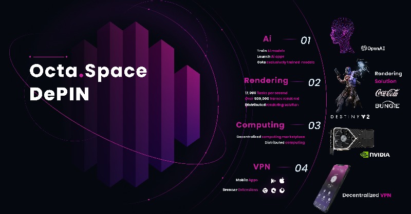 octa_space's tweet image. OctaSpace is the epitome of DePIN.

A platform that offers👇

- Fastest rendering solution with an unparalleled throughput of 17,000 tasks per second

- Train exclusive AI models and launch groundbreaking AI apps

- VPN: offering complete anonymity by bypassing geo-restrictions.