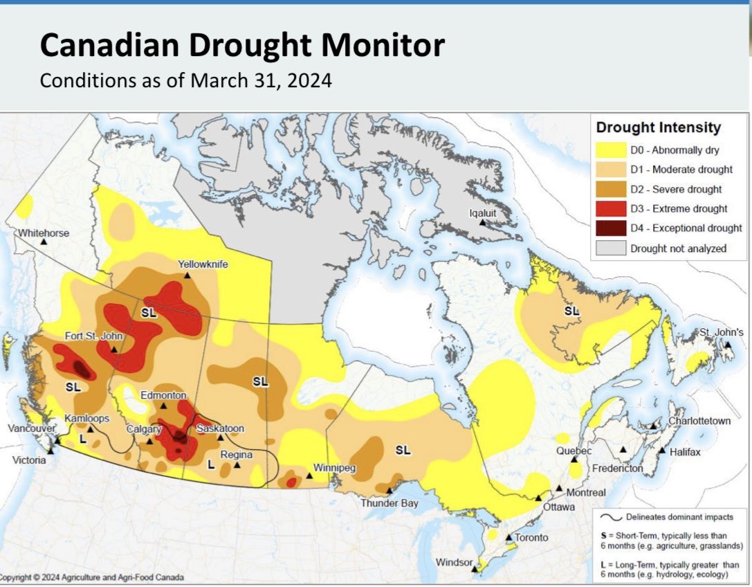 Despite recent moisture - which offered short-term gains - a large portion of our agricultural land (including in S.AB) remain in long-term drought. We are heading into our wettest season but moisture stores are vital, hence the increasing focus on reservoirs and water supply.