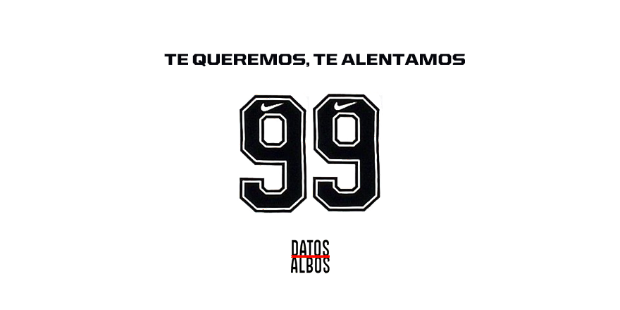 ¡Feliz Aniversario Cacique! #99AñosColoColo