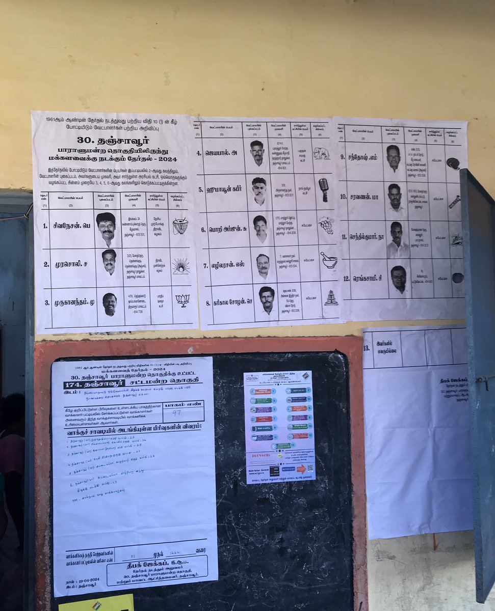 g4good's tweet photo. "Mission accomplished: Fulfilling my democratic duty."  #Vote4INDIA https://t.co/8VFB8gCPW9