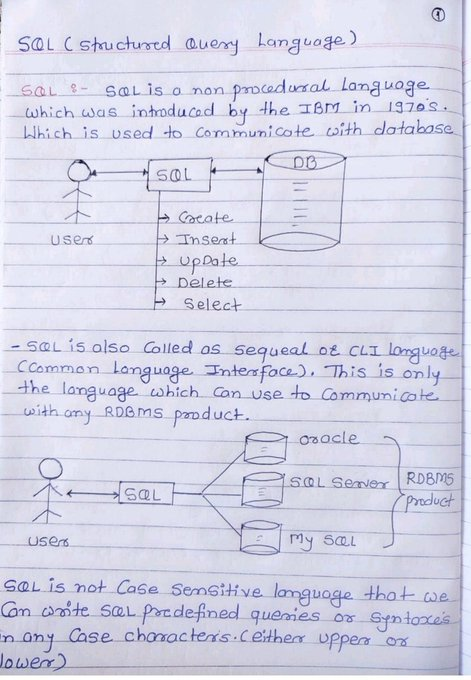 Krishnasagrawal's tweet image. Learning SQL is crucial for working with databases and backend development.
Here are SQL Complete Handwritten Notes📚🔥
All, FREE of cost
Simply:
1. Follow me (So I can DM)
2. Like & Repost
3. Comment "SQL" to receive your copy.