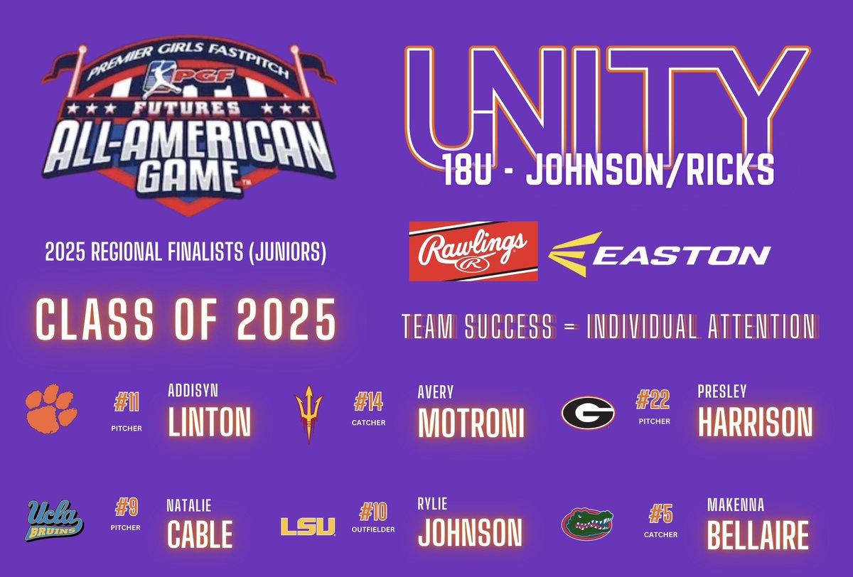 Big Recognition for these SIX athletes as they were honored to be chosen as @PGFnetwork Regional Finalists for the prestigious PGF All-American Game! 👏🏼👏🏽👏🏾@VAUnitySB @EastonFastpitch @RawlingsSB @clemsonsoftball @UCLASoftball @LSUsoftball @ASUSoftball @GatorsSB @UGASoftball