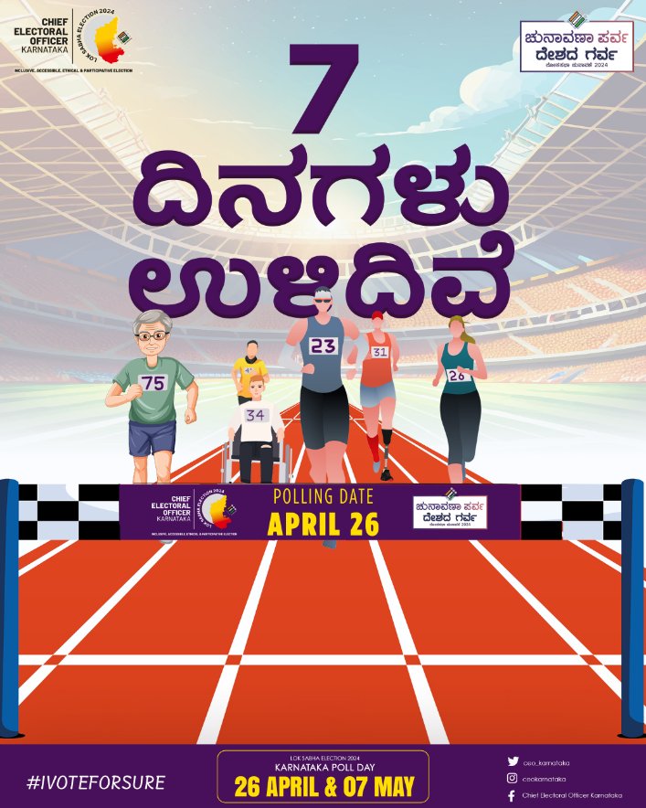 ceo_karnataka's tweet photo. ಏಪ್ರಿಲ್ 26ರಕ್ಕೆ 7 ದಿನಗಳು ಉಳಿದಿವೆ.

ಚುನವಣಾ ಪರ್ವ ದೇಶದ ಗರ್ವ 🇮🇳

#ceokarnataka #LokaSabhaElection2024
#Election2024
#YourVoteYourVoice
#VotingMatters #voting
#ElectionDay
#DeshkaGarv #voteindia #7daystogo https://t.co/Un1pEoWr4A