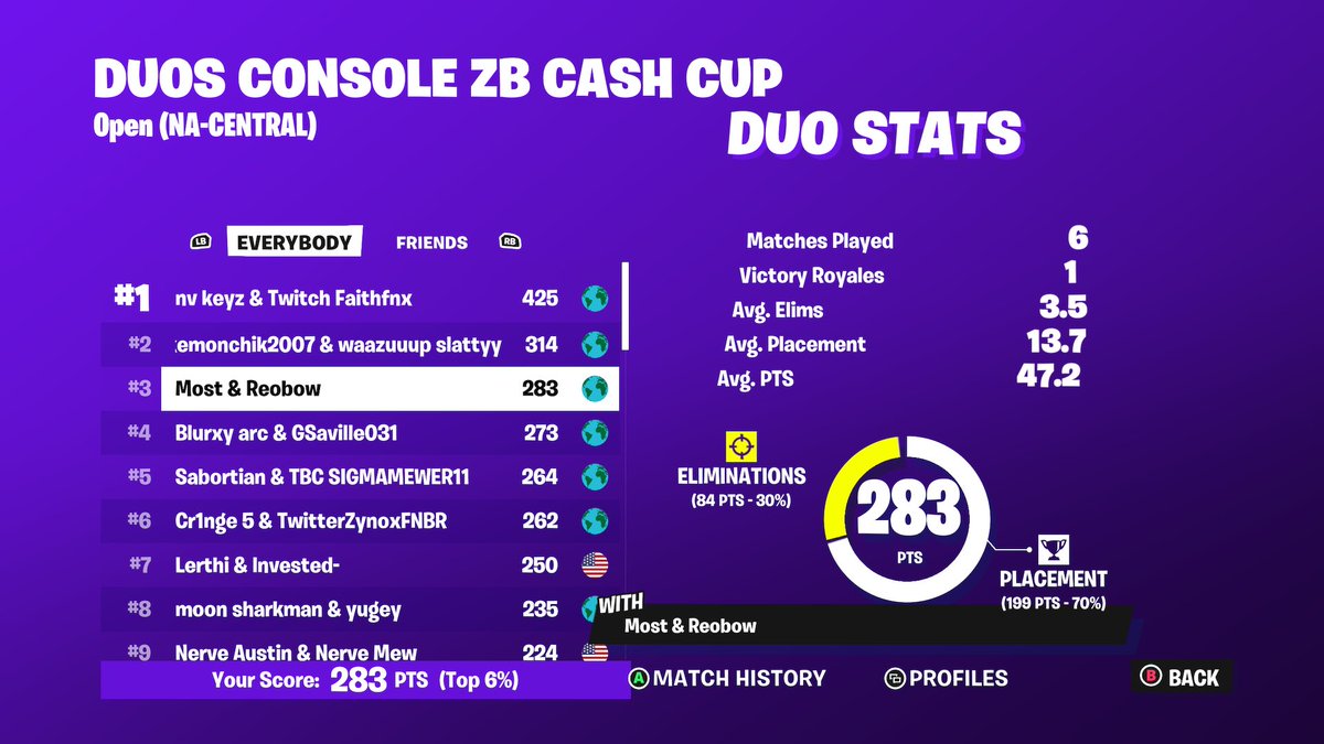 Most🇦🇷 tweet media