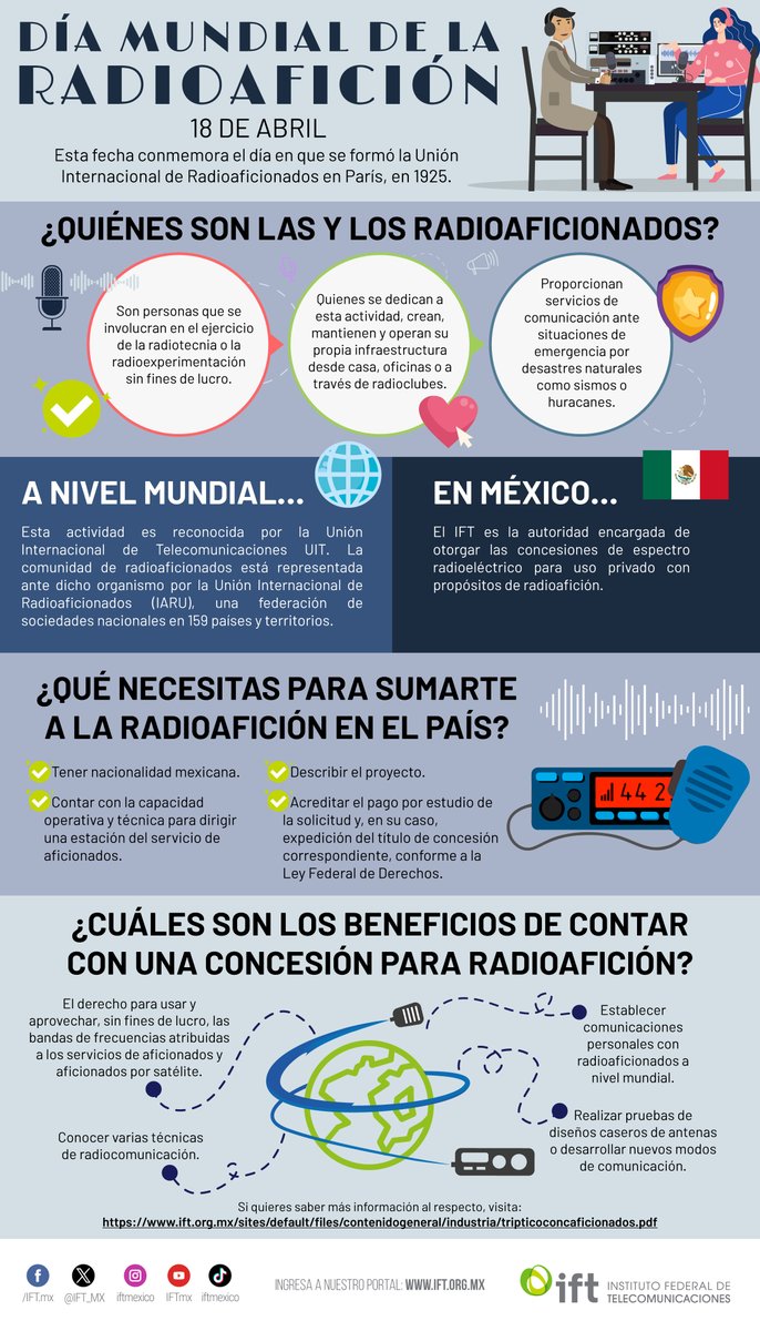 ¿Te gustaría ser #radioaficionada o #radioaficionado? 😍 En el #DíaMundialdelaRadioafición🎙️🎉 te compartimos información que debes conocer para obtener una concesión 👇 Si quieres saber más, visita 🖱️➡️ ift.org.mx/sites/default/… y #SúmateALaRadioafición✅