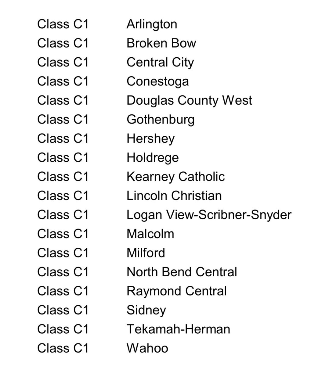 Super proud of our girls for getting it done in the classroom and earning a spot on this list with their 3.84 team GPA!