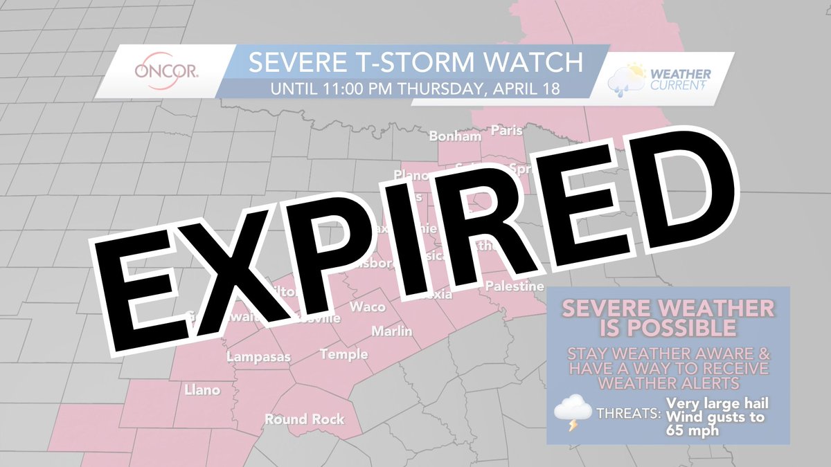 #OncorWeatherCurrent Update - The severe thunderstorm watch issued early Thursday evening has been allowed to expire as of 10 p.m. Meteorologist Kaiti Blake says no additional severe weather is expected tonight. #dfwwx #txwx