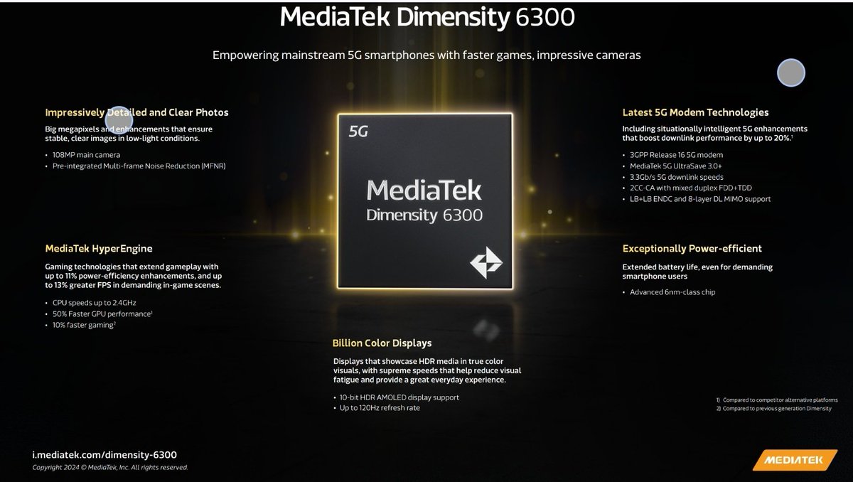 MediaTek announced Dimensity 6300 SOc

- TSMC 6nm process 
- CPU
2 × 2.4GHz Arm Cortex A76
6 × 2.0GHz Arm Cortex A55
- GPU 🎮 Arm Mali G57 MC2
- LPDDR4x RAM 
- UFS 2.2 RAM
📶 WiFi 5
- Bluetooth version 5.2
- GPS, NavIC
- 120Hz RR
- FHD+ display support